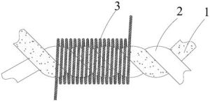Comprehensive analysis of spandex fabrics插图5